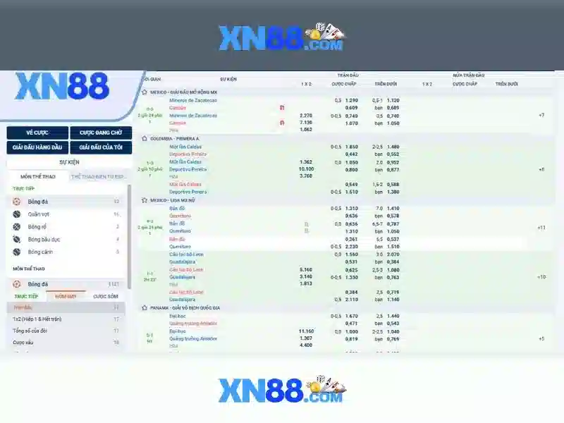 xn88: một cái nhìn tổng quan về nền tảng giải trí trực tuyến Giao diện nhà cái hoàn hảo
