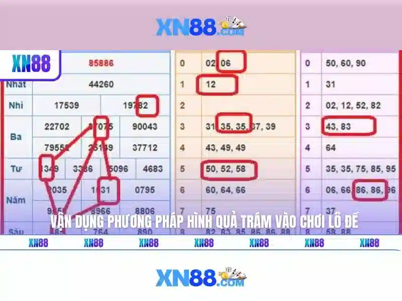 Nguồn gốc và sứ mệnh của tai game xn88<h2><b>Sản phẩm và dịch vụ cốt lõi: ứng dụng của tai game xn88</b></h2><p><span style=