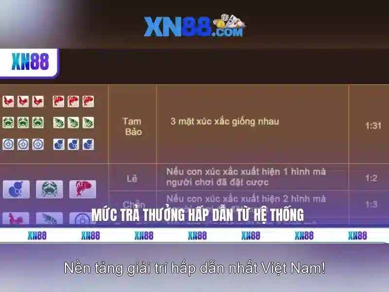 Giao diện nhà cái hoàn hảo